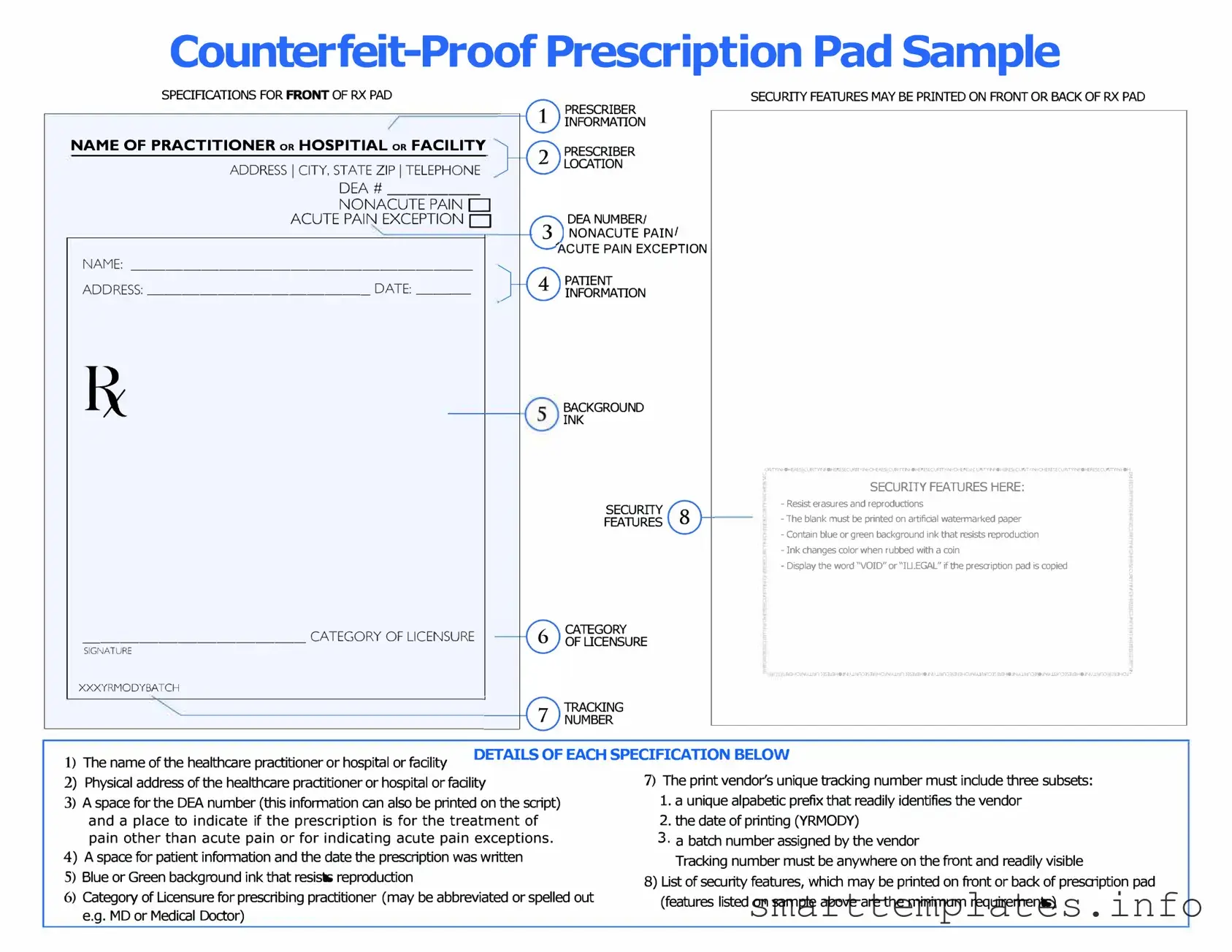 Fill in a Valid Prescription Pad Form