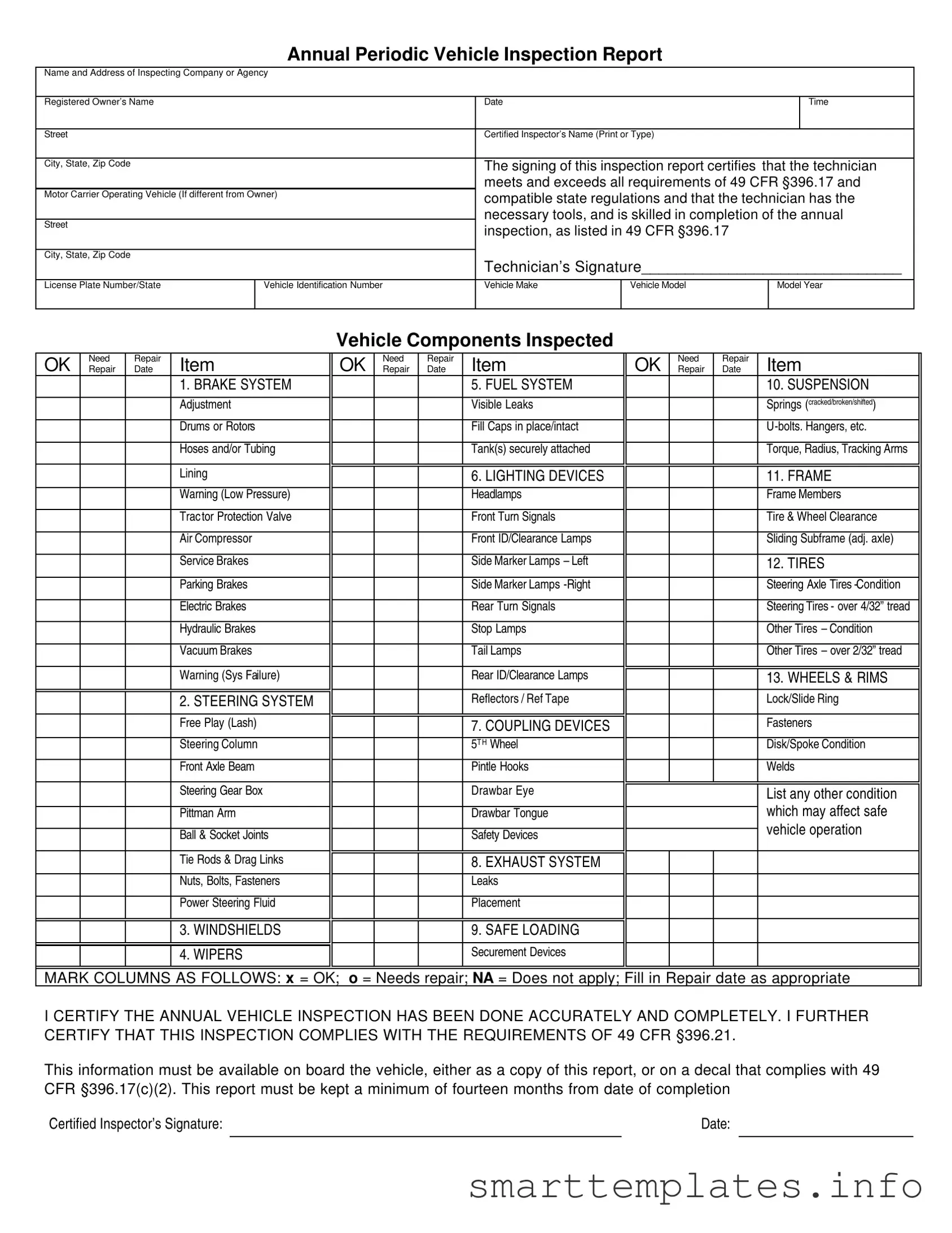 Fill in a Valid Dot Vehicle Inspection Form
