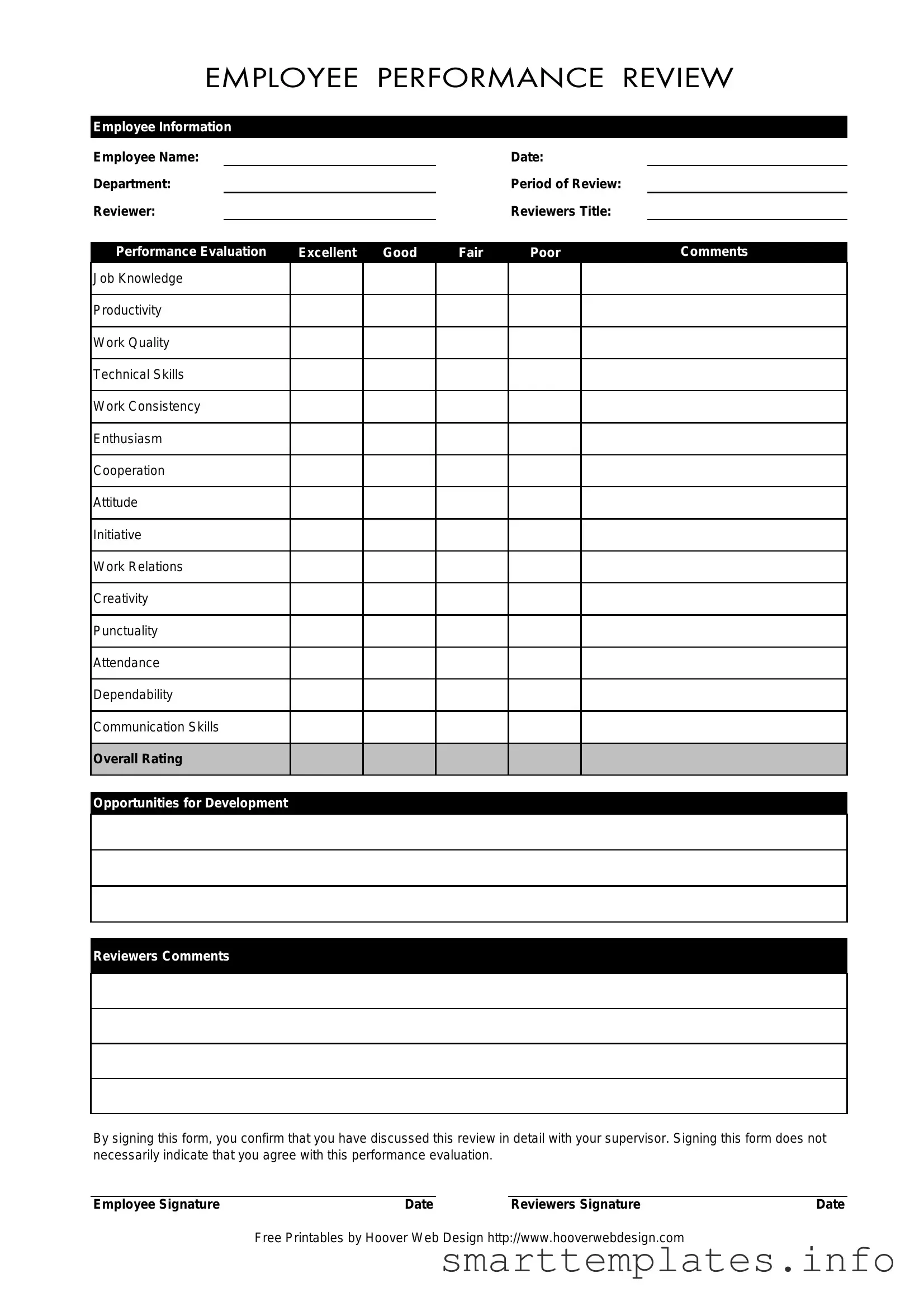 Fill in a Valid Employee Form