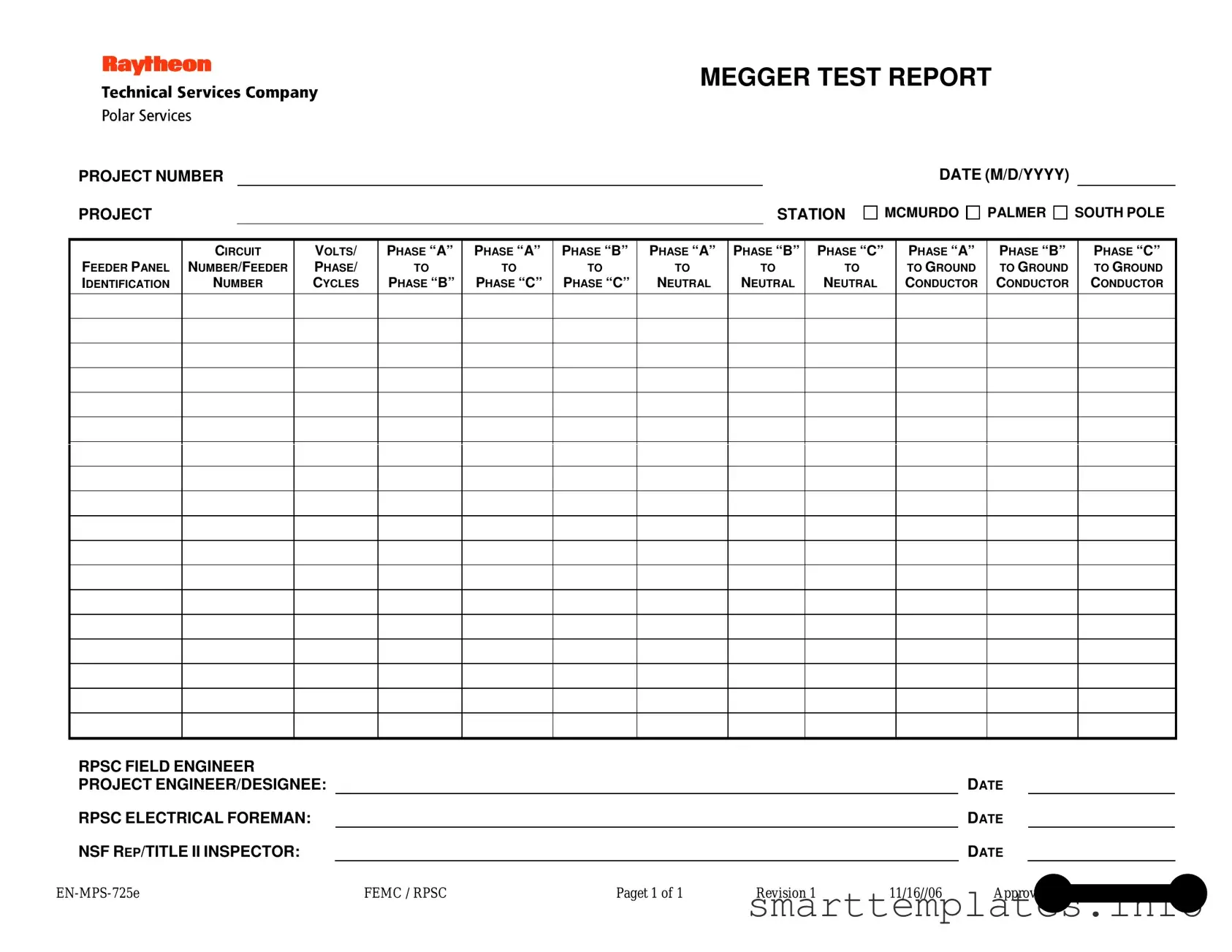 Fill in a Valid Megger Test Form