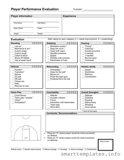 Fill in a Valid Basketball Evaluation Form