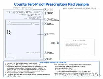 Fill in a Valid Prescription Pad Form