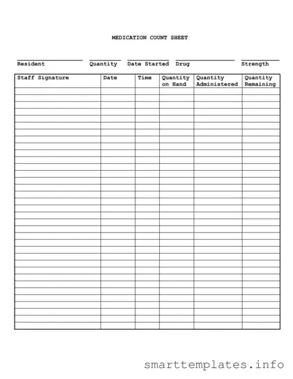 Fill in a Valid Medication Count Sheet Form